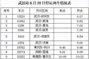 主场篮筐都快打歪了！开拓者全队三分32中3 命中率低至9.4%